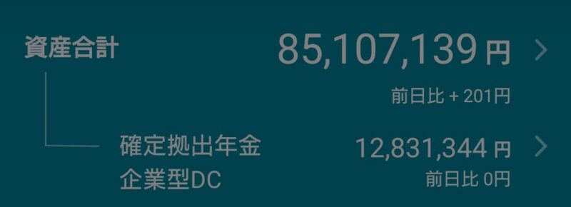 投資約6年での資産総額