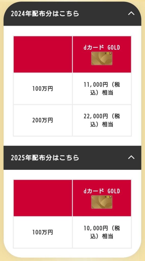 dカードGOLD｜年間ご利用額特典2025年の変更点