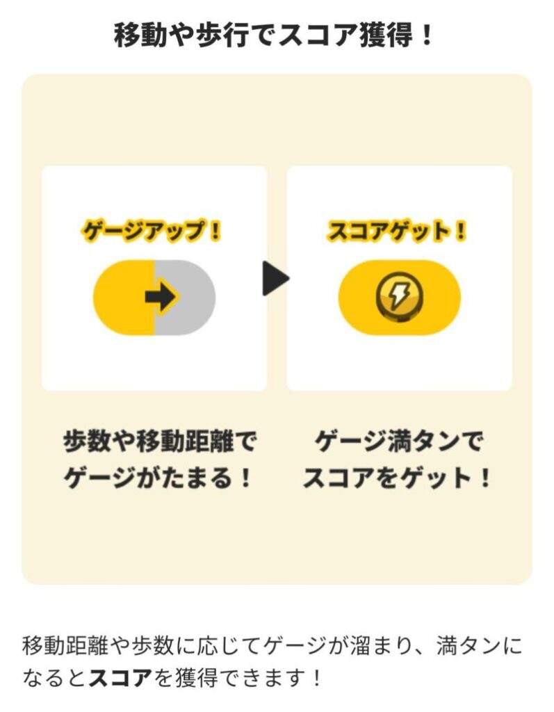 プラリー|距離&歩数ゲージ満タンでスコアをゲット